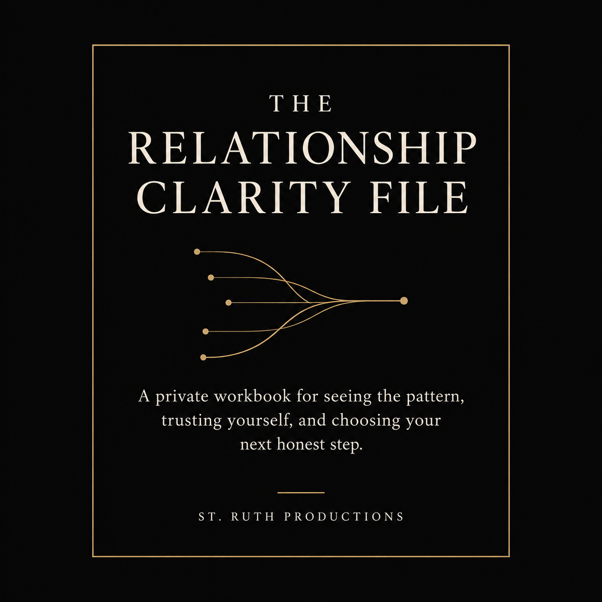 The Relationship Clarity File — a private workbook for seeing the pattern, trusting yourself, and choosing your next honest step. St. Ruth Productions.